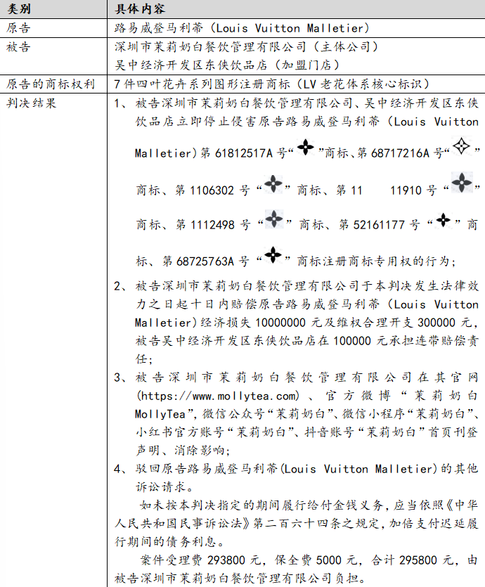b5341fd79921a62a4eefd00012a361df.png